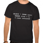 Tshirt SQL noir : SELECT tout FROM users WHERE clue supérieur à 0